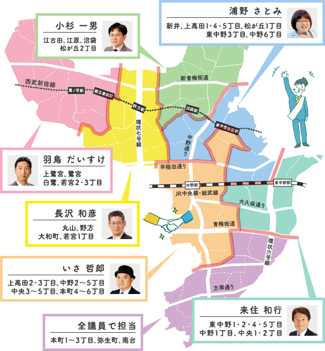日本共産党中野区議会議員団